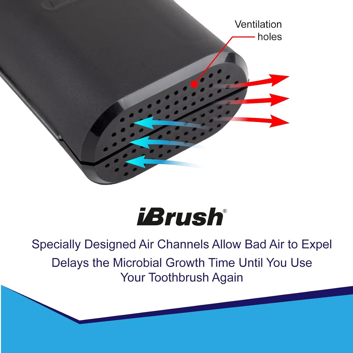 Electric Toothbrush Travel Case Compatible with Oral-B - Hard Shell Organizer
