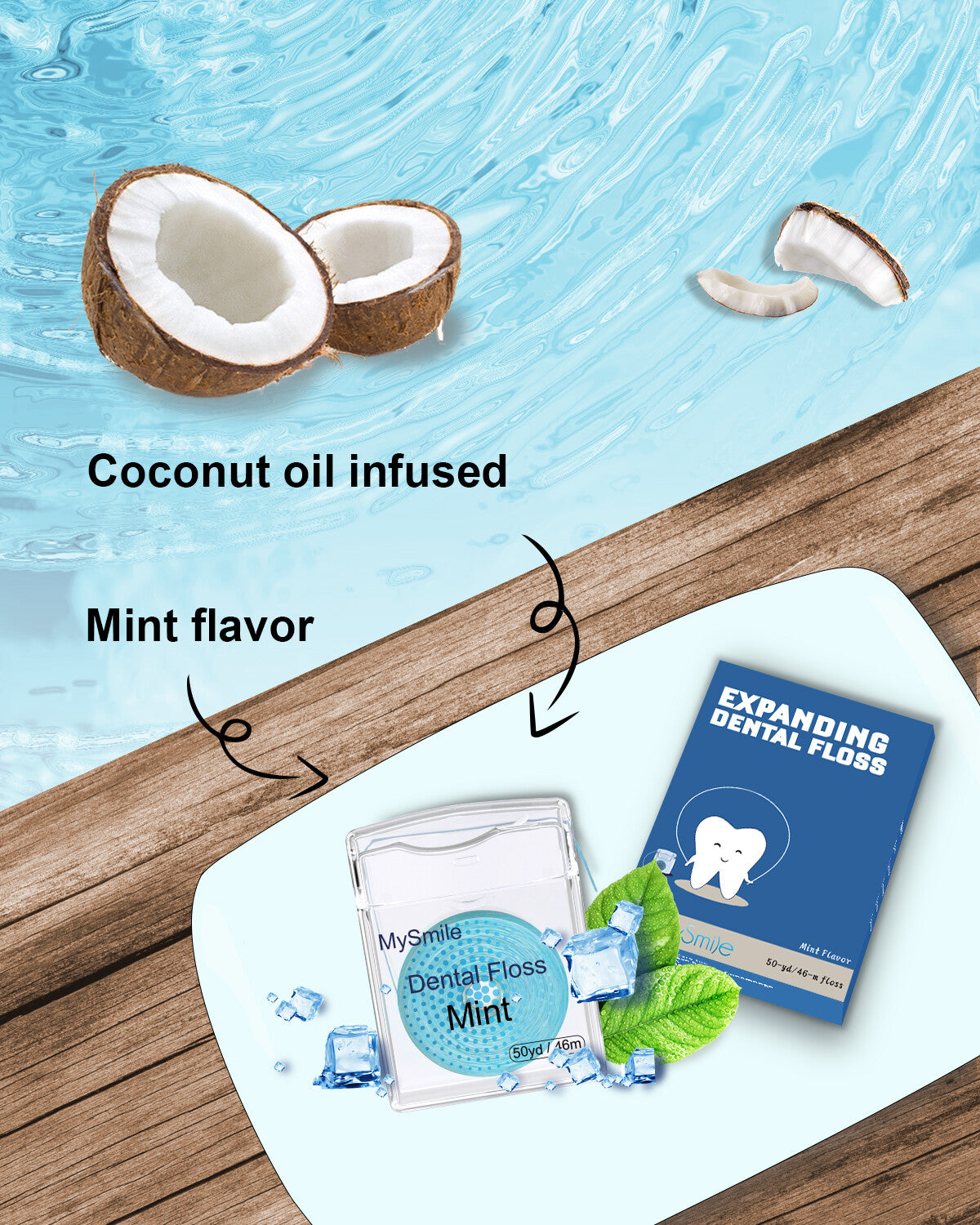 Expanding Dental Floss Pack - Gentle, Shred-Resistant Mint Floss for Sensitive Gums