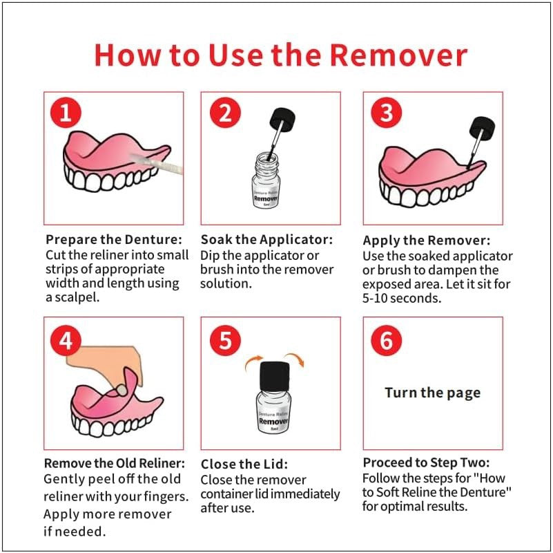Denture Soft Reline Kit for Upper and Lower Dentures - Comfortable Fit & Stability