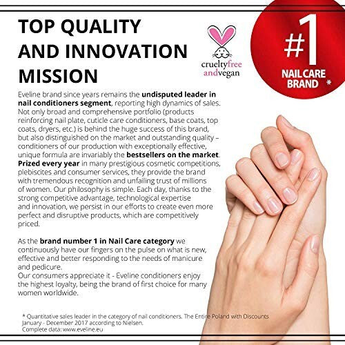 Nail Growth Quickener Serum for Weak Nails - 12ml