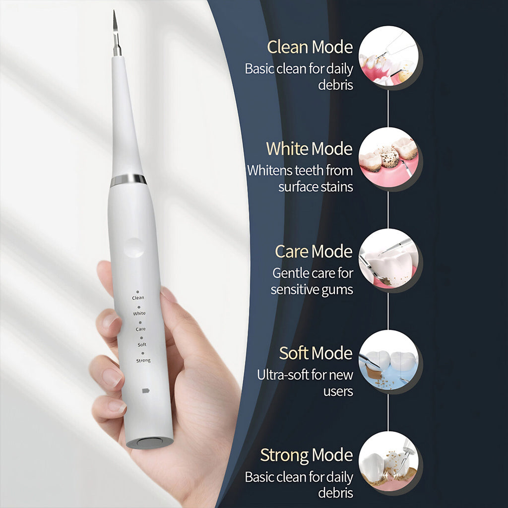 Ultrasonic Teeth Cleaner Kit for Dental Plaque & Stain Removal - Oral Care Device