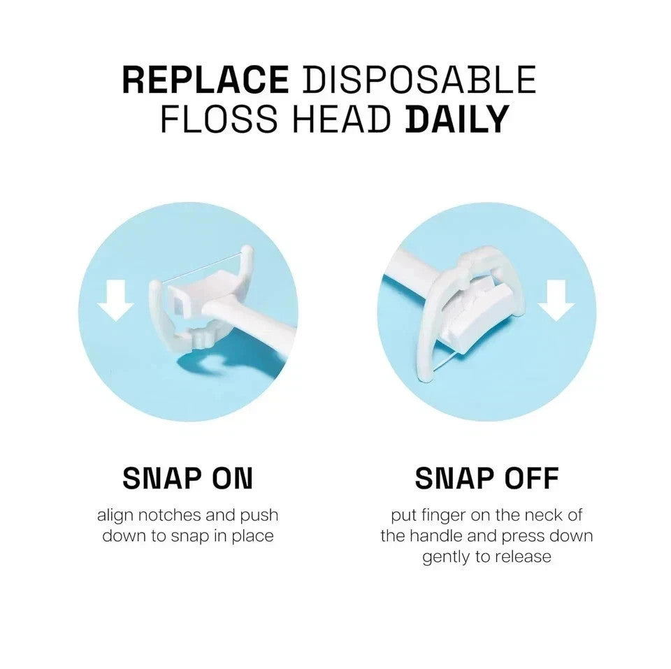 Mint Flavored Flosser Refill Heads Pack of 6 for Ultraclean Access Flossers