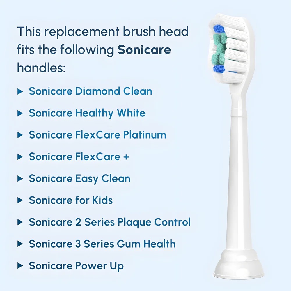 Replacement Toothbrush Heads for Philips Sonicare Electric Toothbrushes - Compatible with C1, C2, D12, 1100-9900 Series