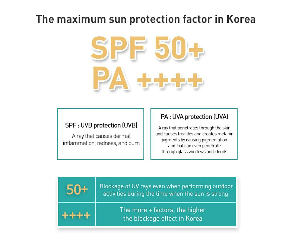 Marine Sun Spray SPF50+ PA++++ Hydrating SPF Sunscreen with Pearl Extract - 180ml