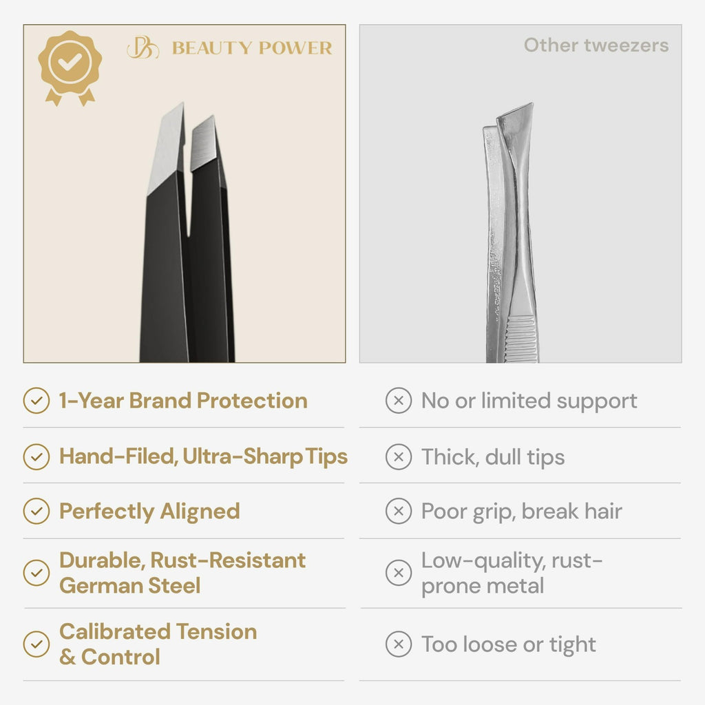 Precision Eyebrow & Facial Hair Tweezers - Sharp Slant Tip, Hand-Aligned
