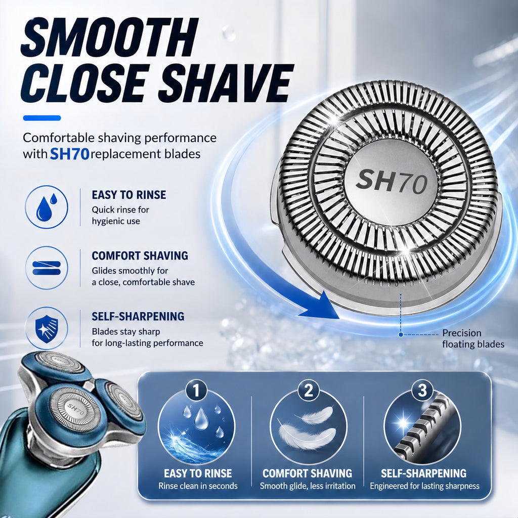 Replacement Shaver Heads for Philips Norelco Series 7000 & 5000 - 6 Pack