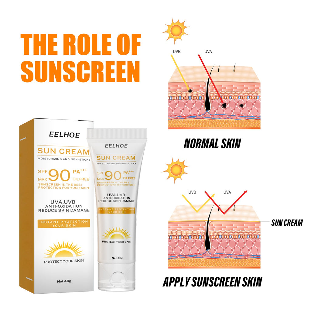 SPF 90 Face & Body Sunscreen No White Cast Non-Greasy Pack Options