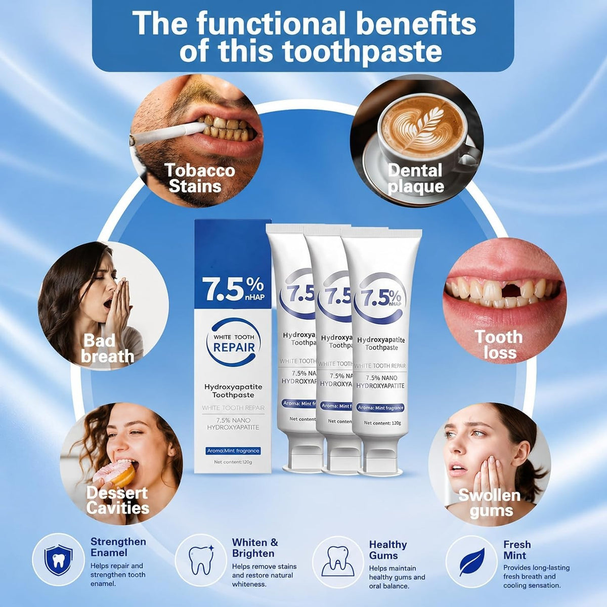 Fluoride-Free Mint Toothpaste for Enamel Repair - Nano Hydroxyapatite, Family Pack