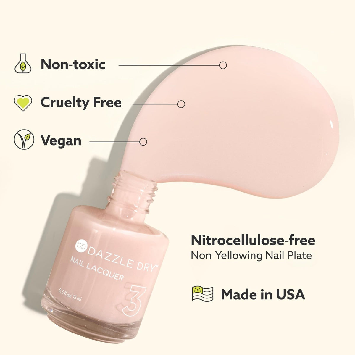 Fast Dry Top Coat for Nails - High Gloss, Long-Lasting Finish, 0.5 Fl Oz