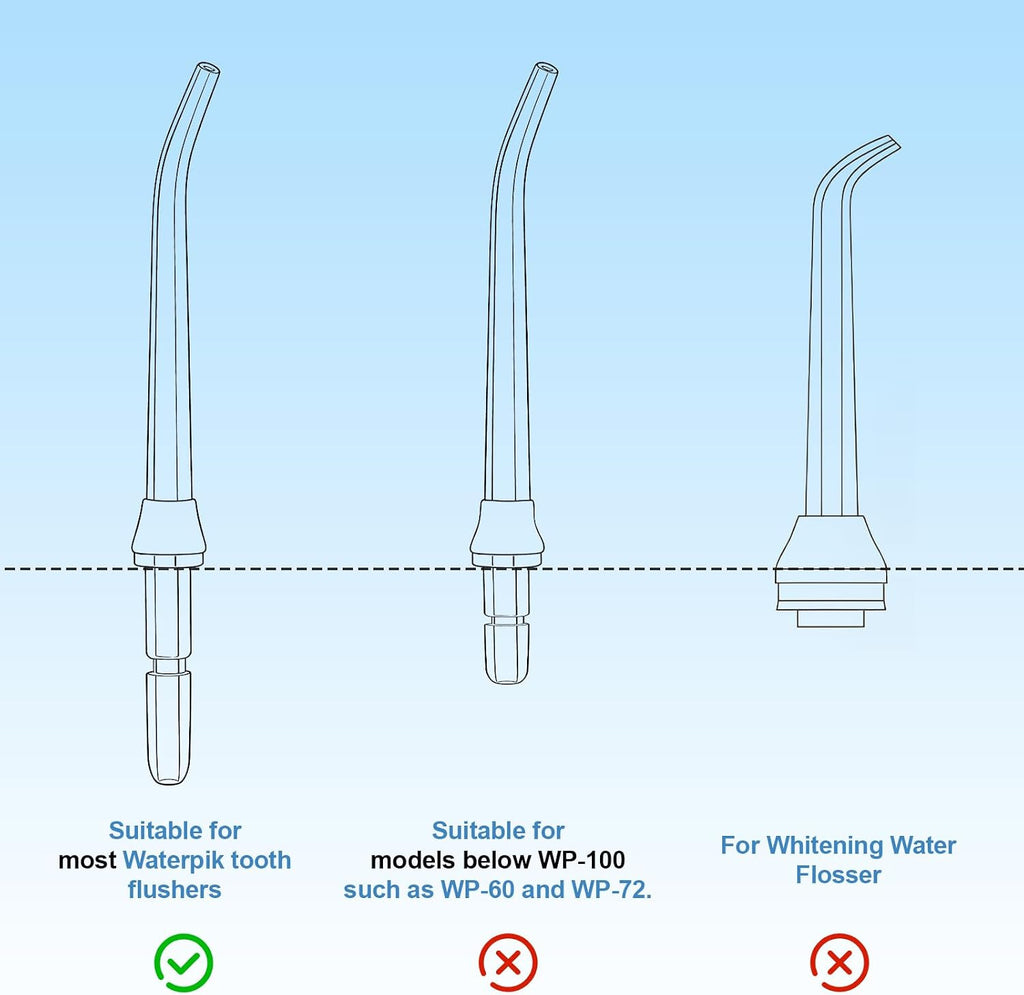 6-Pack Replacement Jet Heads for Waterpik Water Flosser - Deep Cleaning Tips