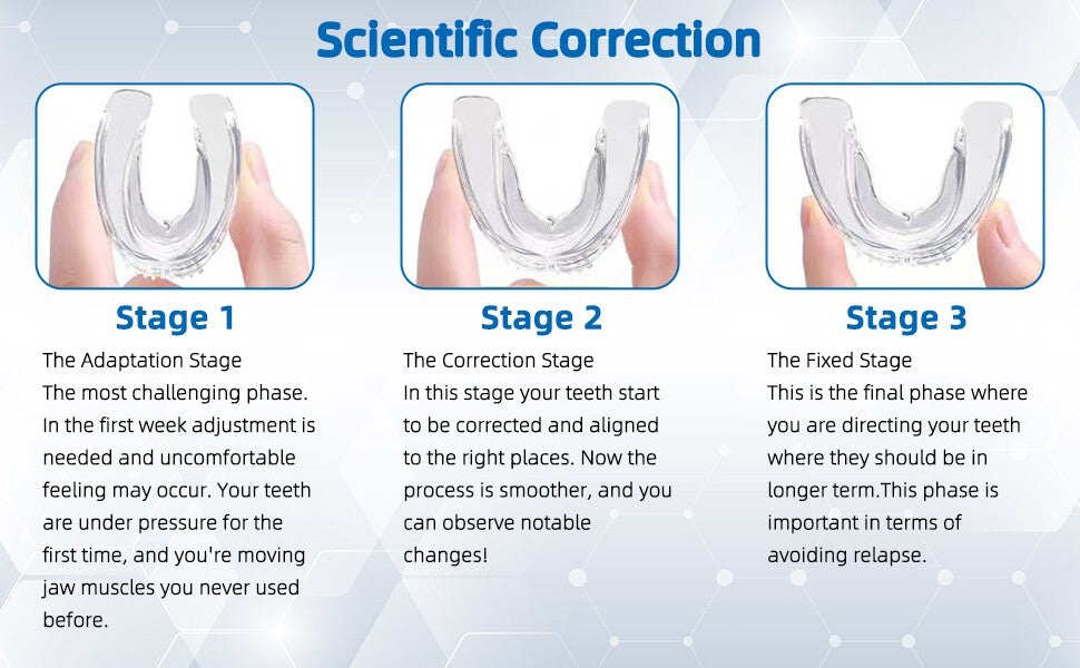Night Mouth Guard for Teeth Clenching & Straightening 3-Pack - Adults