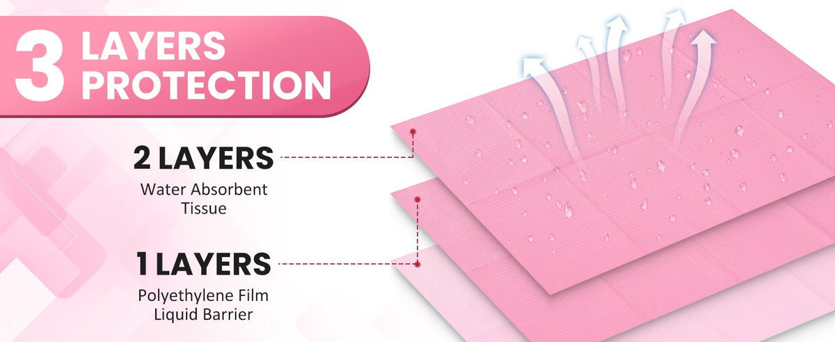 Disposable Nail Practice Mats 20 Pieces - Waterproof Double-Sided Nail Art Sheets