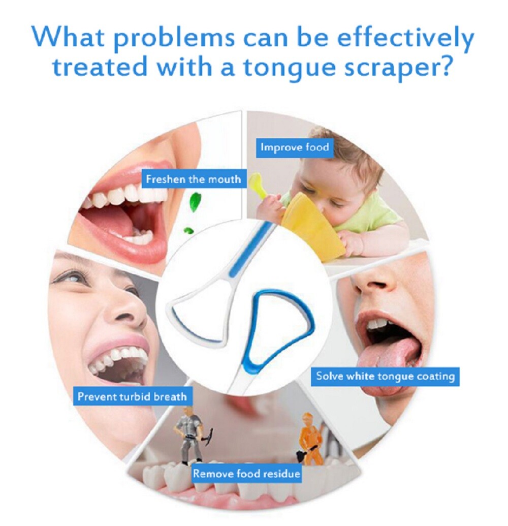 Reusable Tongue Scraper Set - Oral Hygiene Cleaner for Adults & Kids