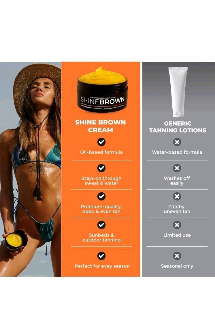 Premium Tanning Accelerator Lotion - Shine Brown 6.4 Fl Oz