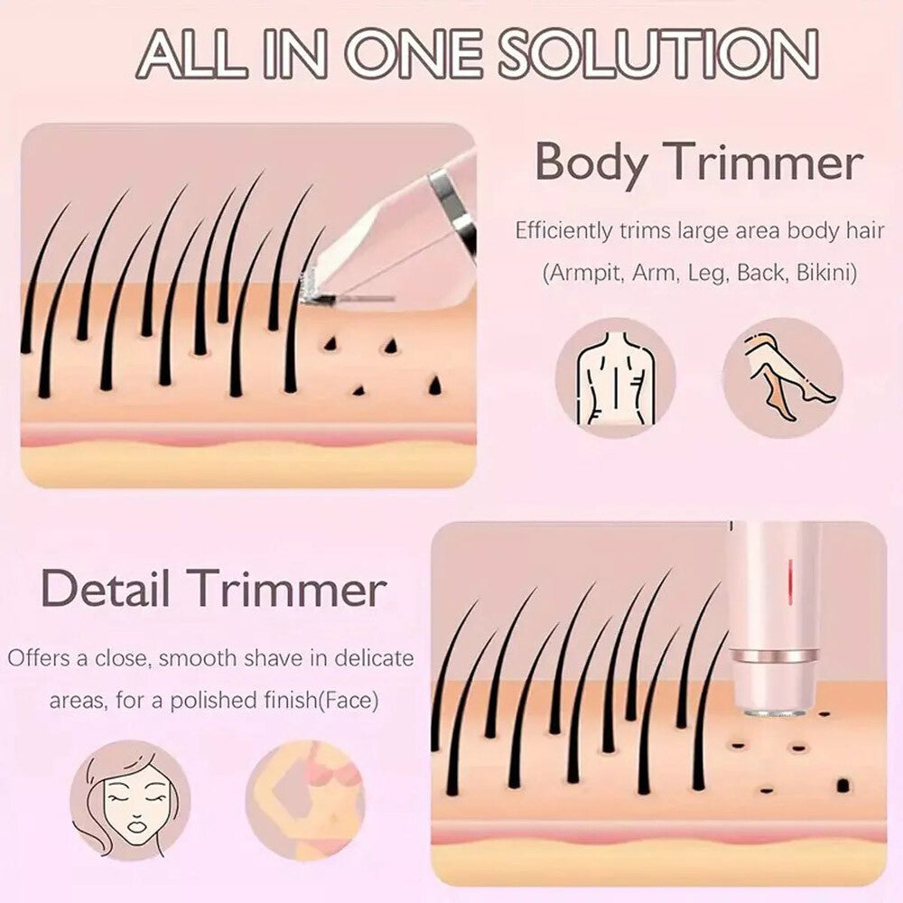 Waterproof Electric Lady Shaver for Sensitive Areas - Dual Head Bikini Trimmer