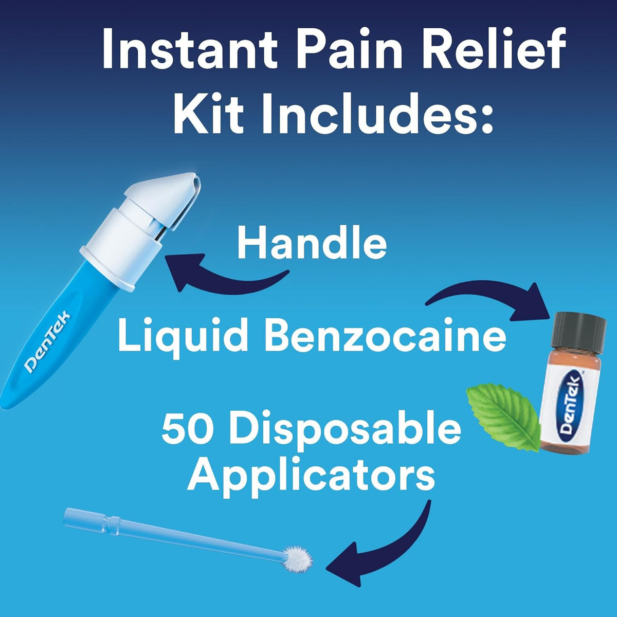 Instant Oral Pain Relief Kit with Benzocaine – 50 Treatments, Maximum Strength