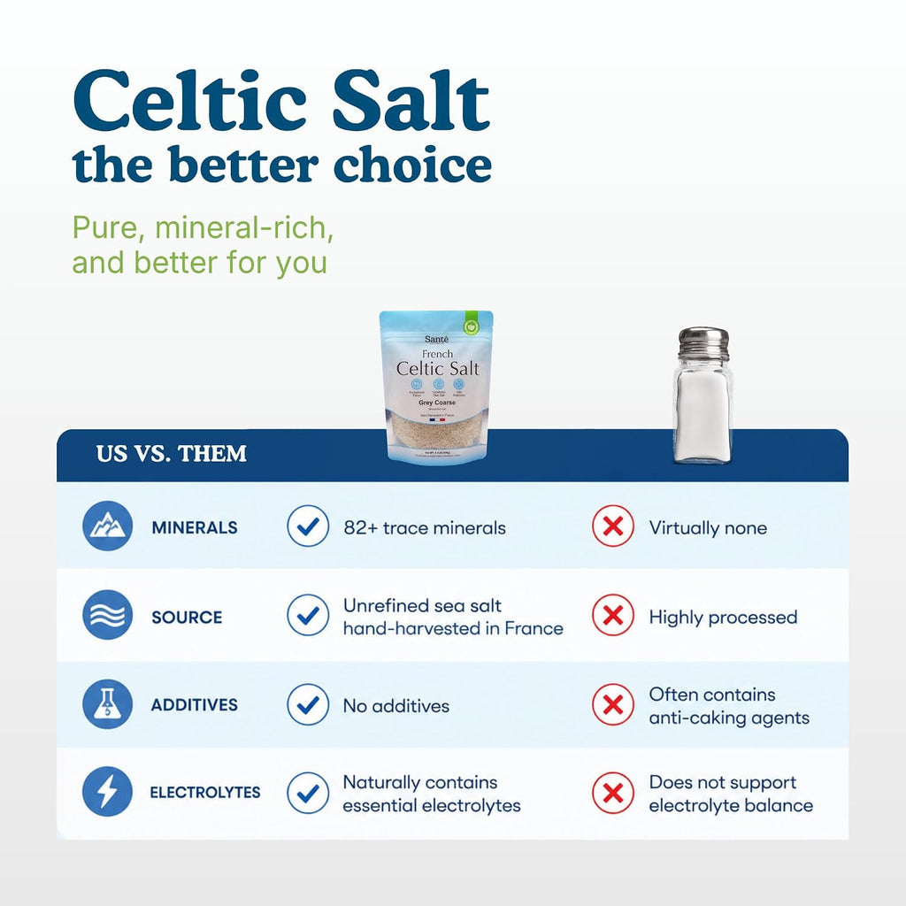 French Celtic Sea Salt - Unrefined Coarse Sea Salt, 1.1Lb Natural Mineral Salt
