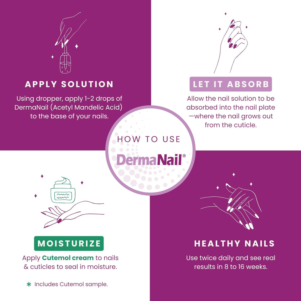 Nail Strengthener & Cuticle Cream Set - Fingernail Care Kit for Healthy Growth