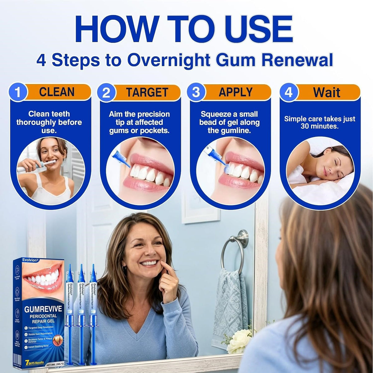 Gum Repair Gel for Sensitive Gums and Fresh Breath - 9ml