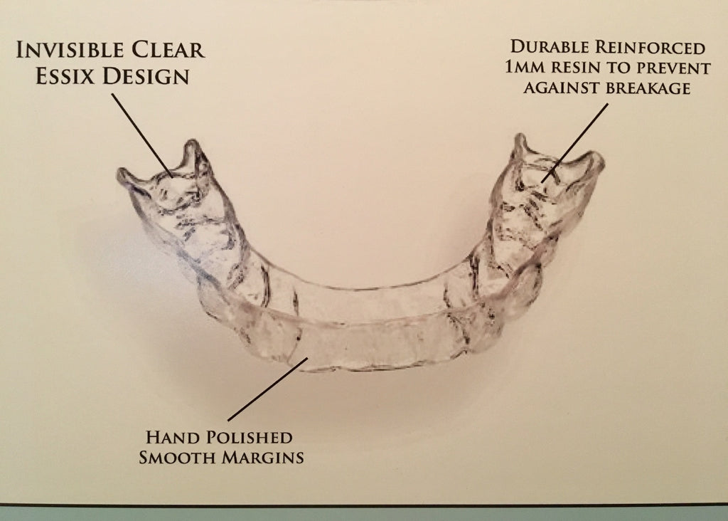 Custom Fitted Dental Retainer - Clear Orthodontic Mouthguard Made in USA