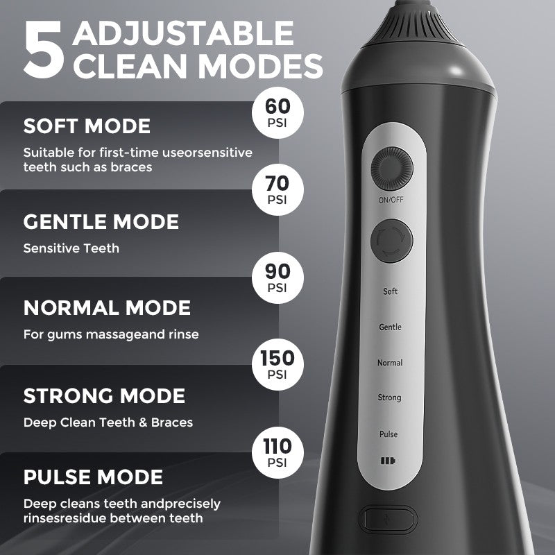 Cordless Water Flosser with 5 Modes and 6 Jet Tips - Oral Irrigator for Teeth Care