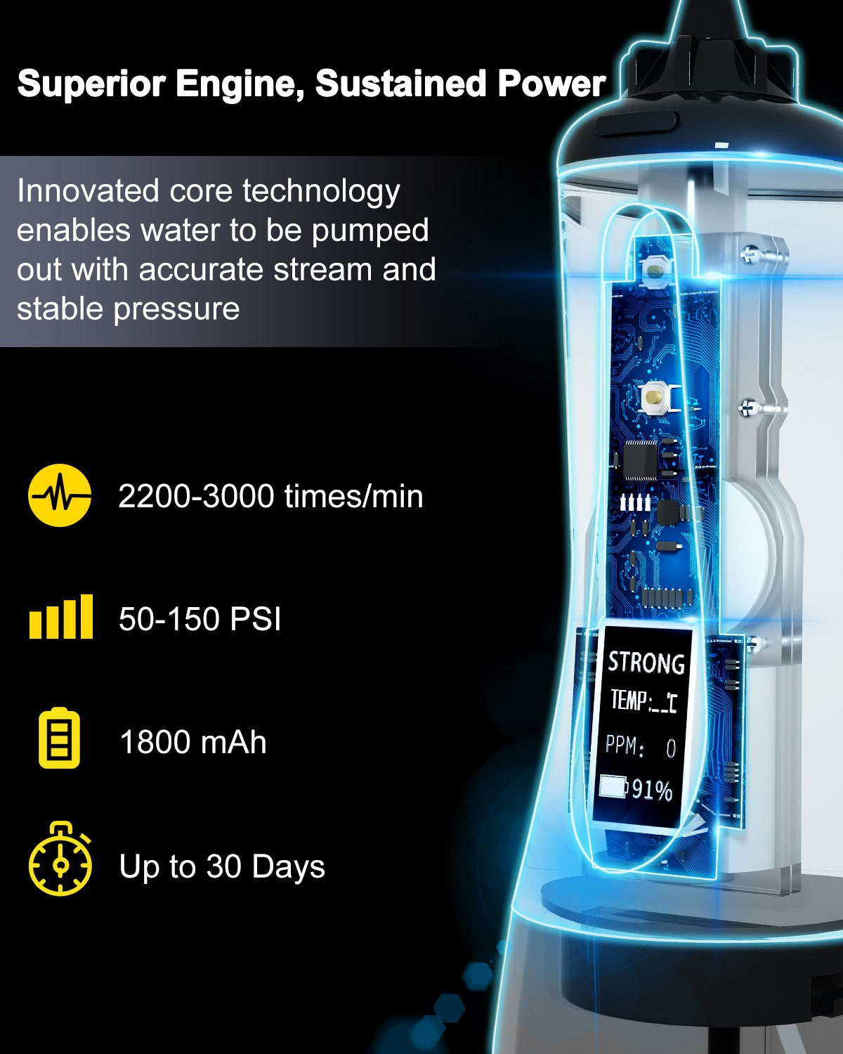 Portable Cordless Dental Water Flosser with 8 Tips - Deep Cleaning & Gum Care