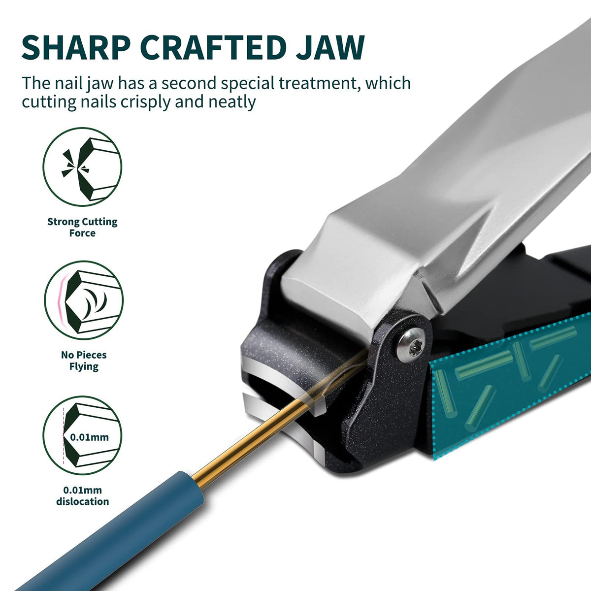Nail Clippers with Catcher - Stainless Steel Fingernail and Toenail Trimmers