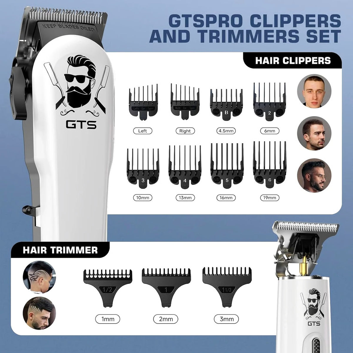 Professional Cordless Hair Clipper & Beard Trimmer Set with Accessories