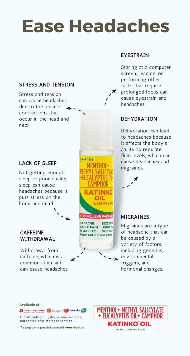 Katinko Oil Liniment Rollerball Applicator 10ml Pack of 3 - Pain Relief Oil