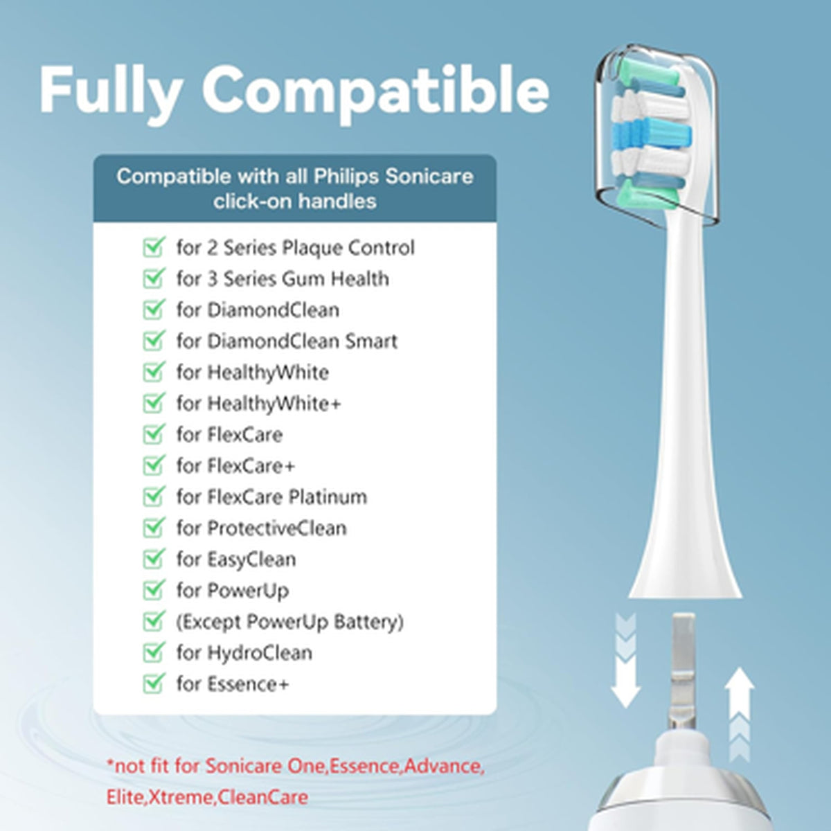 Electric Toothbrush Replacement Heads 8 Pack Soft Dupont Bristles Compatible with Philips Sonicare
