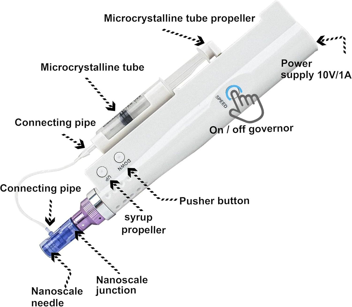 Professional Skin Water Rejuvenation & Wrinkle Removal Device