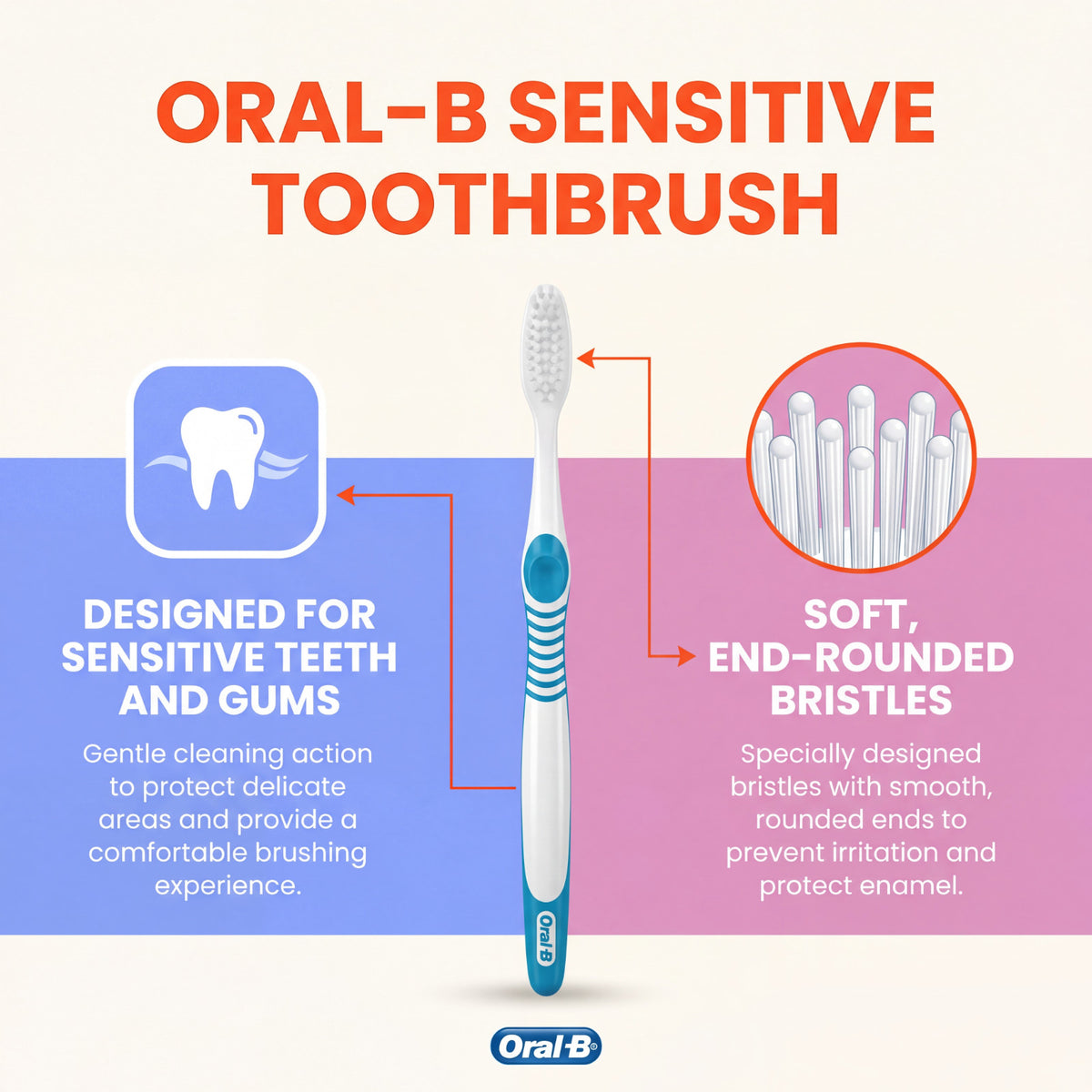 12-Pack Extra-Soft Sensitive Toothbrushes for Gentle Oral Care
