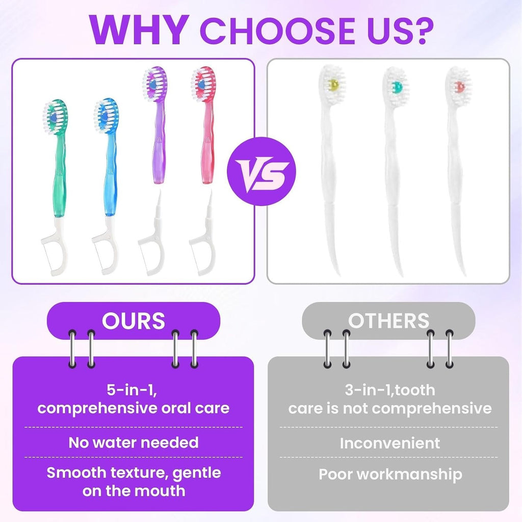 Mini 5-in-1 Disposable Travel Toothbrush Set with Floss, Waterless, Bulk 48 Pack