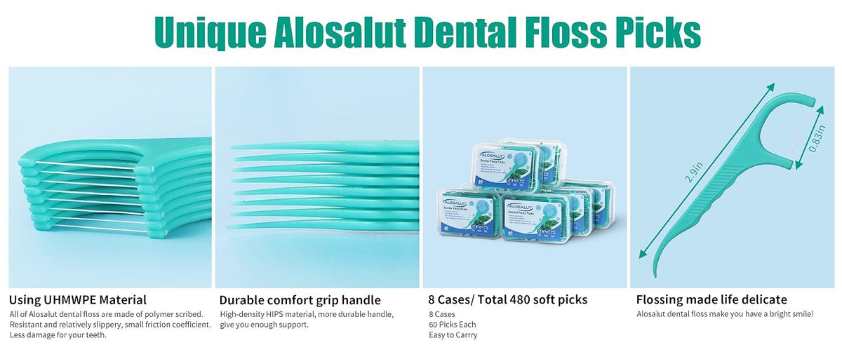 Bulk Dental Floss Picks with Mint Flavor – 480 Count Oral Care Set
