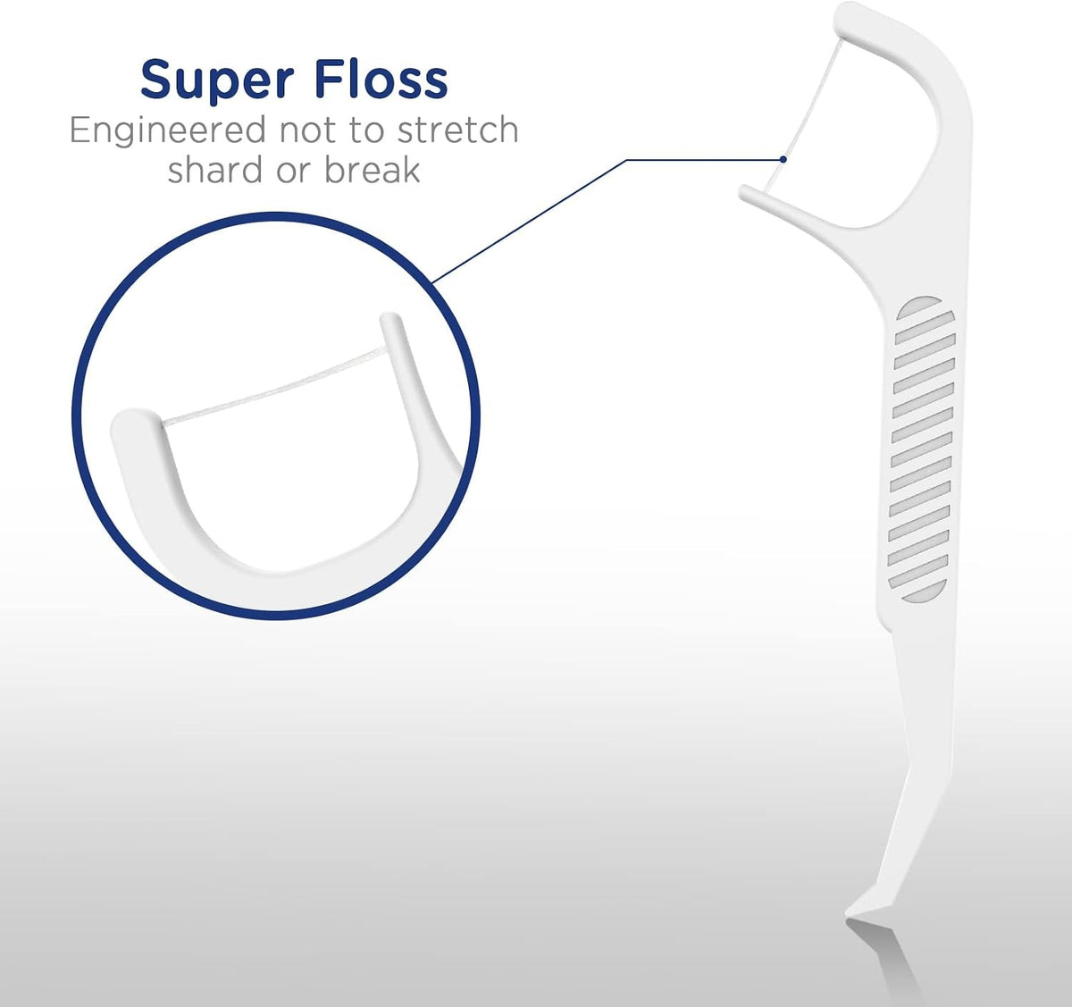 Orthodontic Floss Picks for Braces – 100 Count Dental Flossers