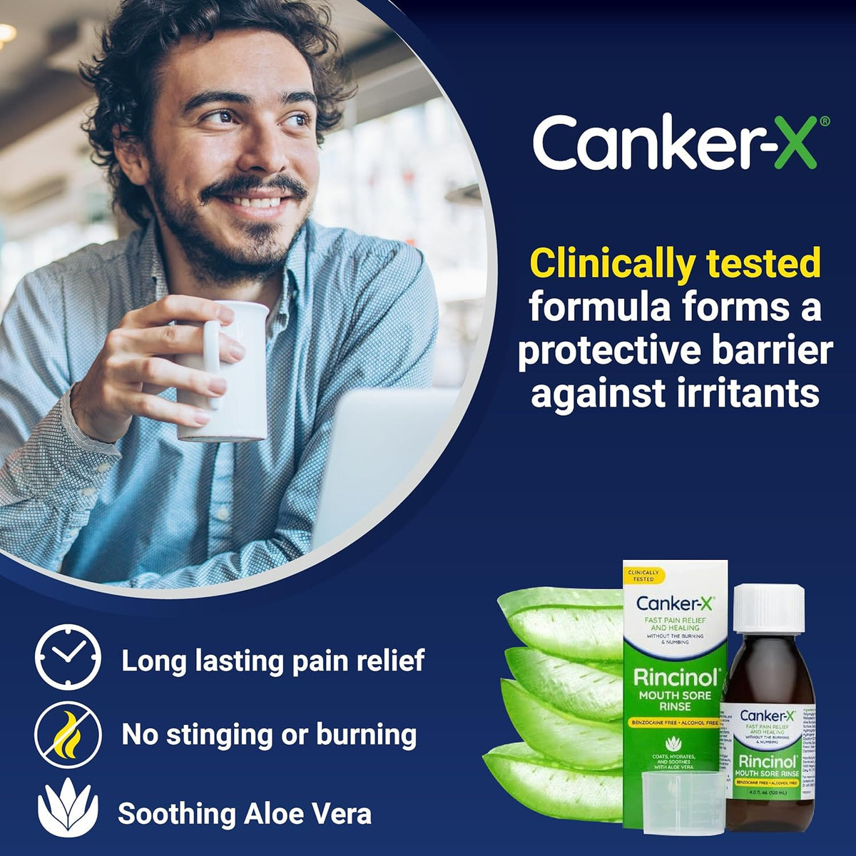 Oral Pain Relief Mouthwash for Canker Sores & Mouth Burns - Benzocaine & Alcohol Free