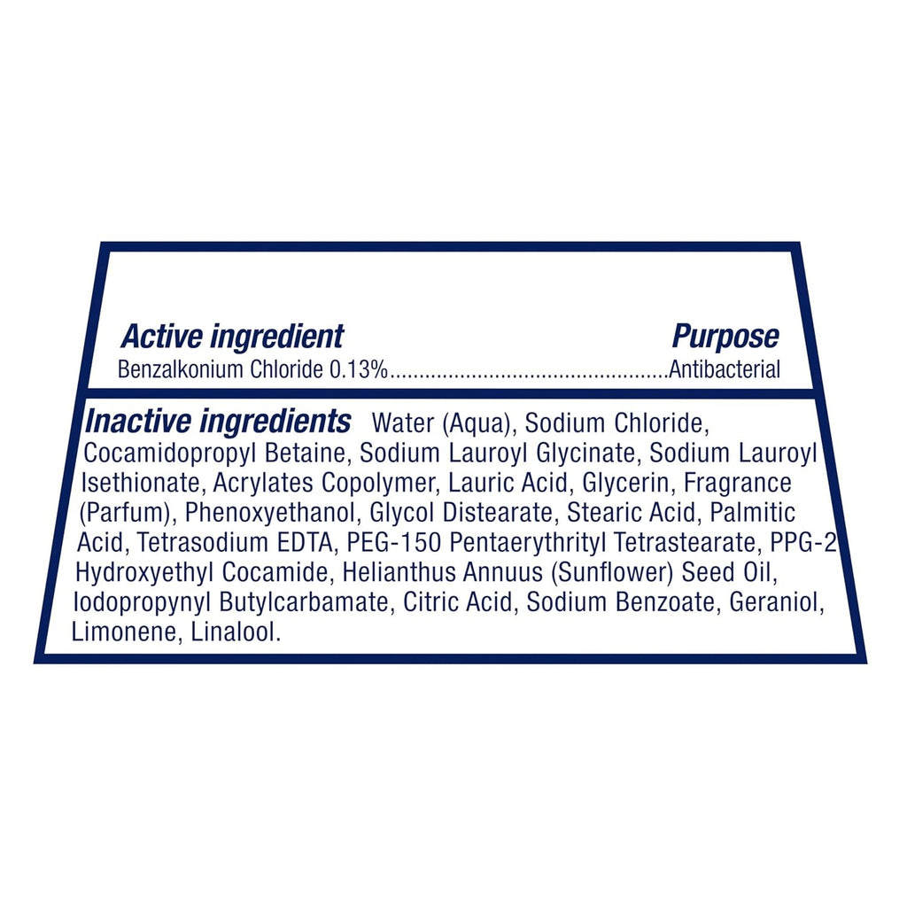 Antibacterial Sulfate-Free Body Wash for All Skin Types – 30.6 oz Pump
