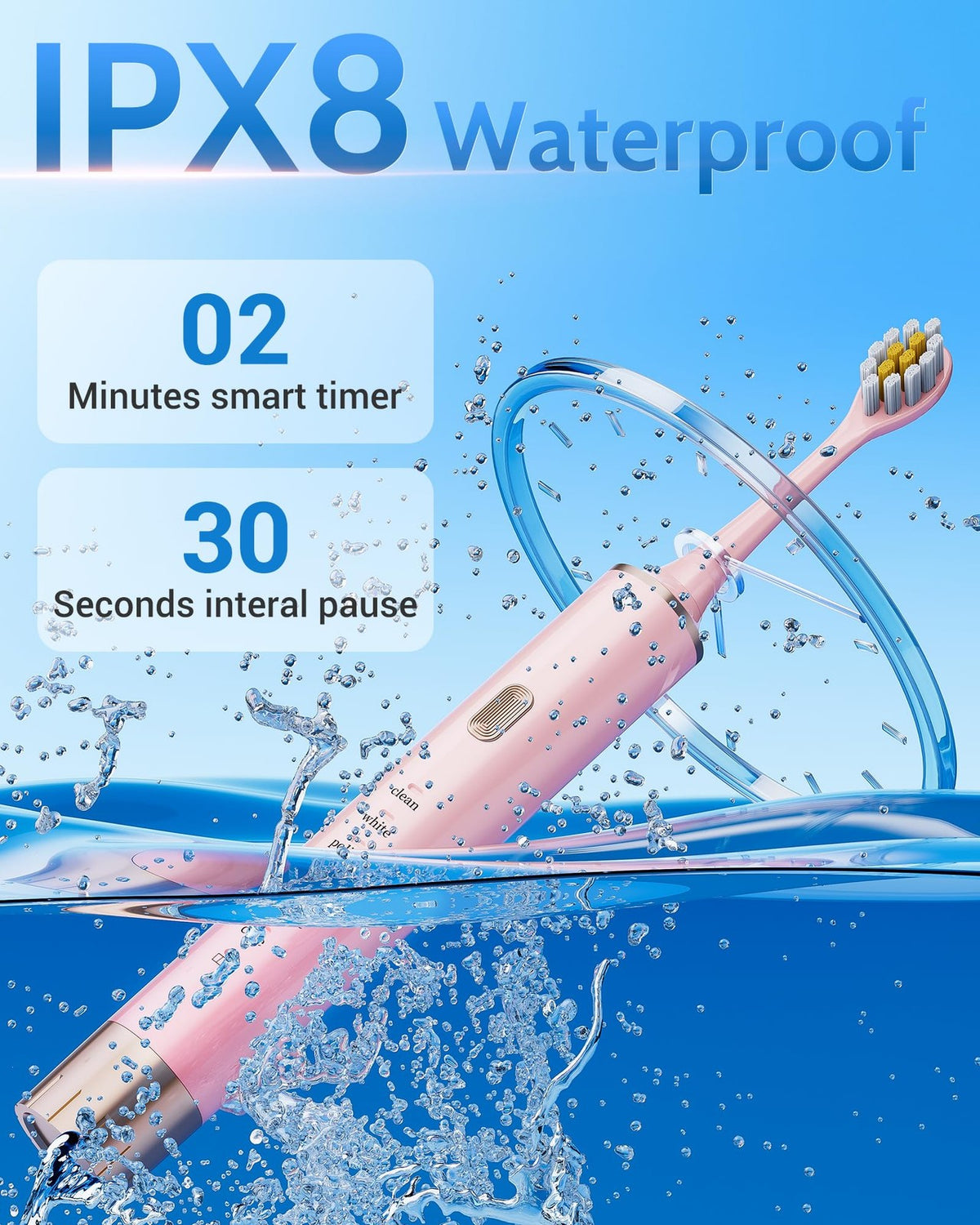 Electric Toothbrush 2 Pack for Adults with USB Rechargeable Sonic Cleaning - 6 Modes, Timer, 12 Brush Heads