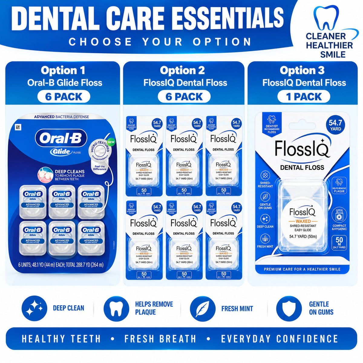 Waxed Dental Floss for Easy Glide & Shred-Resistant Oral Care - Multiple Pack Sizes
