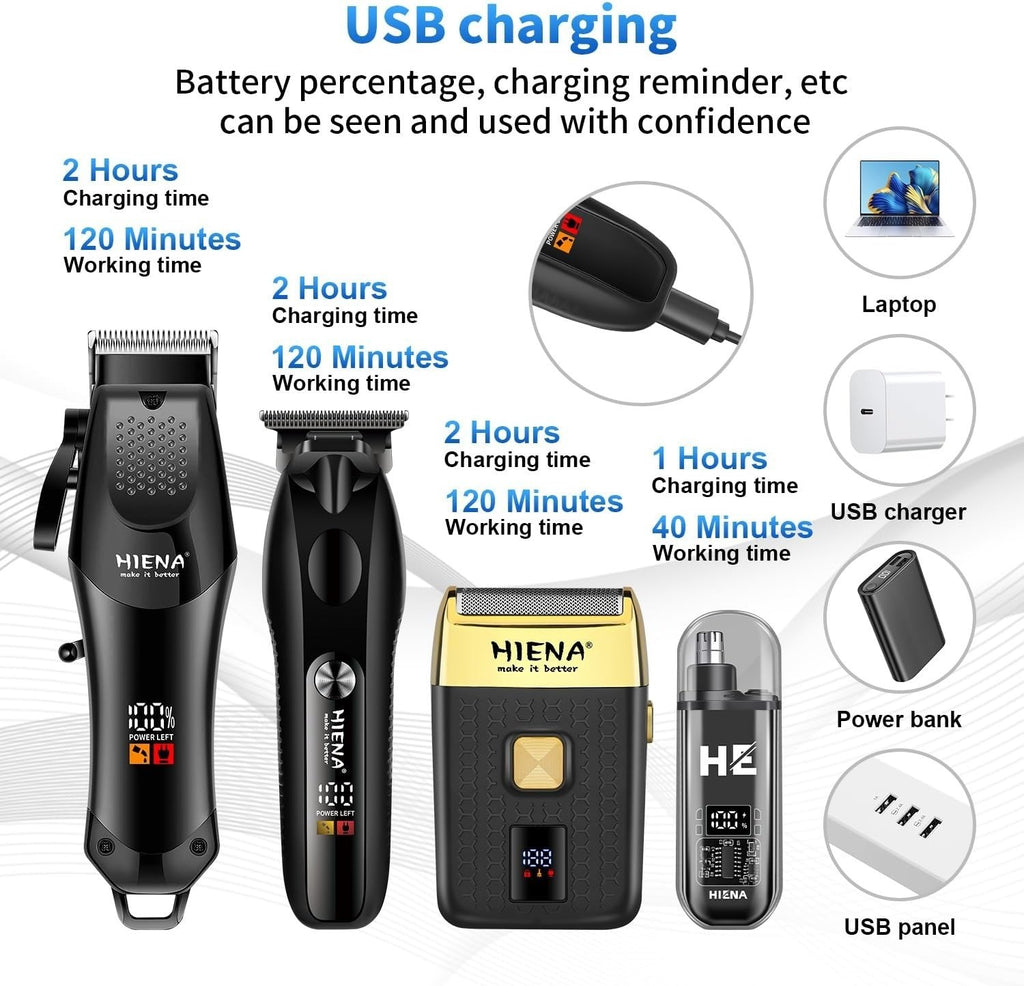 Professional Hair Clippers & Trimmer Set for Men - Adjustable Blades, Quiet Motor