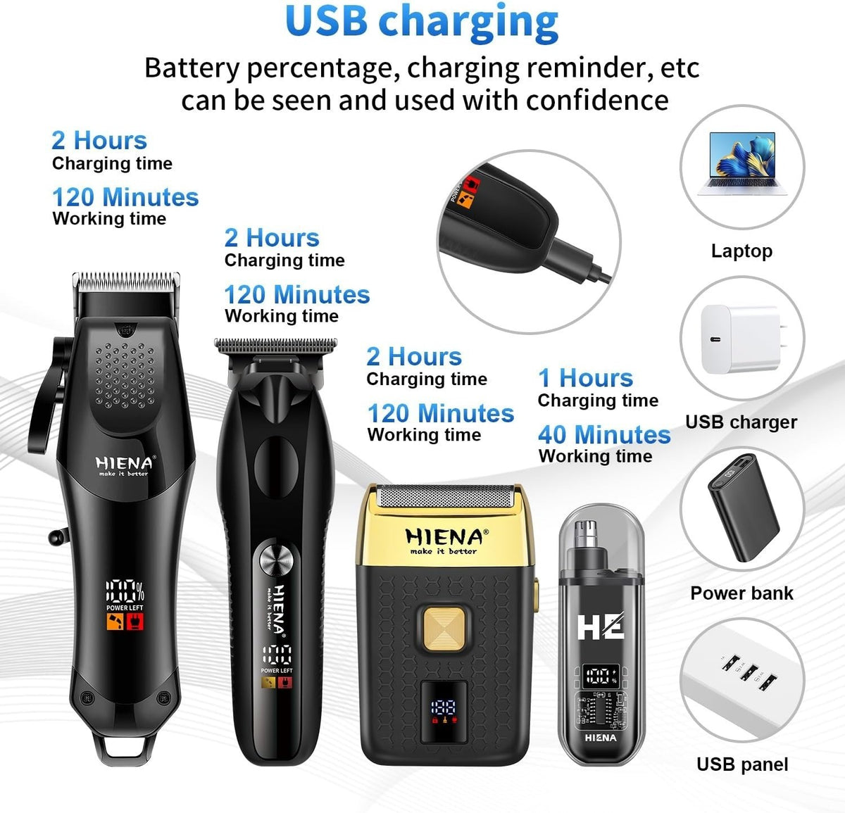 Professional Hair Clippers & Trimmer Set for Men - Adjustable Blades, Quiet Motor