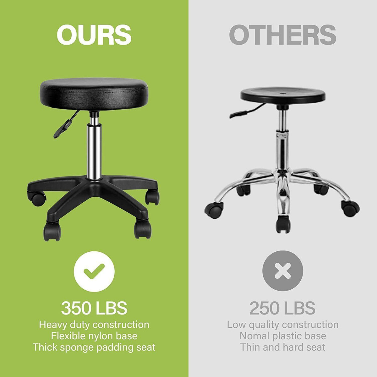 Hydraulic Swivel Salon Stool with Adjustable Height & 360° Seat Rotation