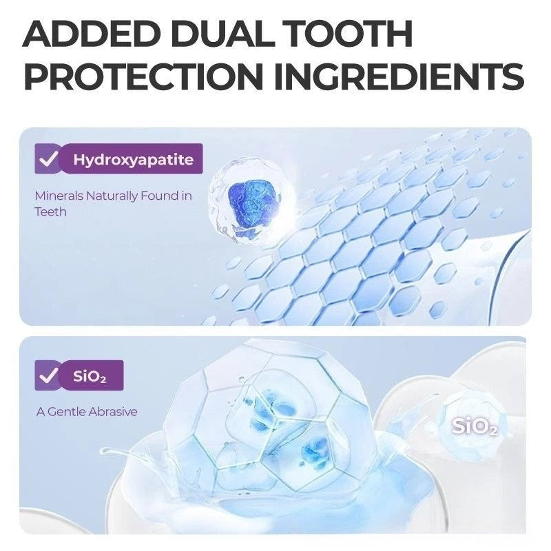 Natural Toothpaste for Sensitivity & Whitening - 100g, Pack of 1-4