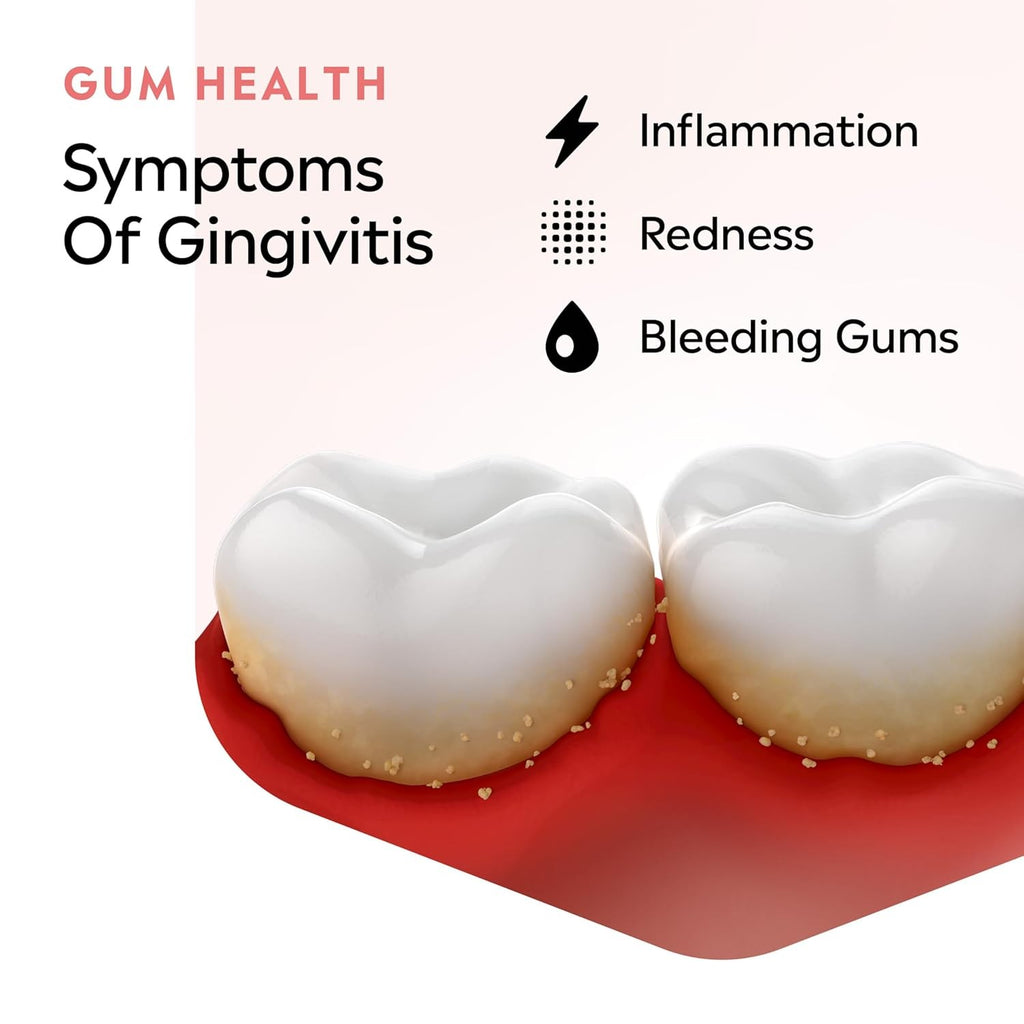 Gum Health Antiseptic Mouthwash with Icy Mint - 500 mL | Oral Care for Gingivitis & Plaque Prevention