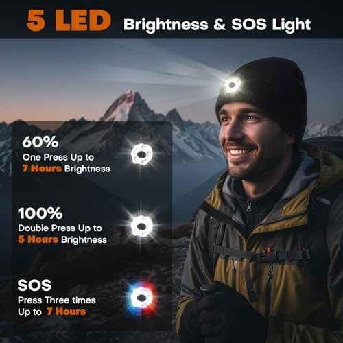 Unisex USB-C Rechargeable LED Beanie with Light for Outdoor Activities