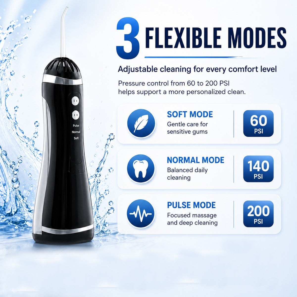 Cordless Water Flosser Oral Irrigator with 3 Modes and 4 Tips - Travel Friendly