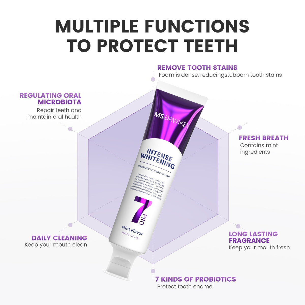 MSDRWIKEY Cooling & Whitening Toothpaste Set - 2 Pack Natural Oral Care