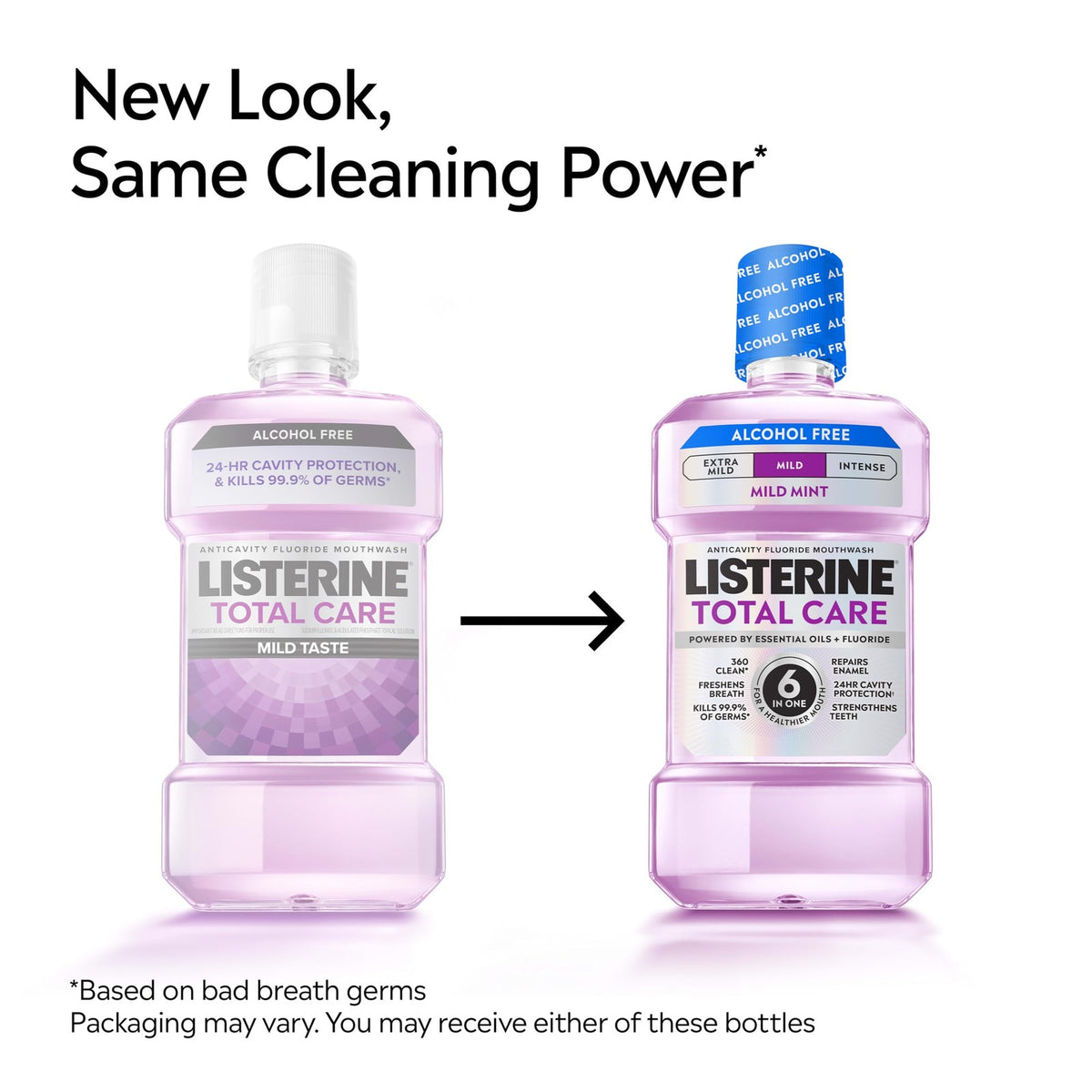 Alcohol-Free Mouthwash for Fresh Breath & Cavity Protection - 33.8 Fl Oz Pack of 2