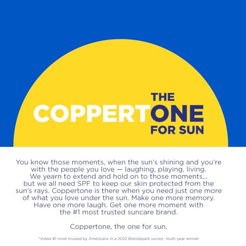 Coppertone Sport Face Sunscreen SPF 60 Clear No White Residue 2.5 Fl Oz