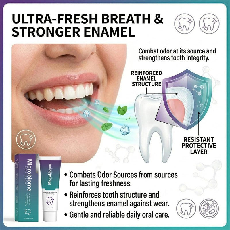 Microbiome Mint Flavor Toothpaste for Sensitive Gums and Whitening - 1-5PCS Variants